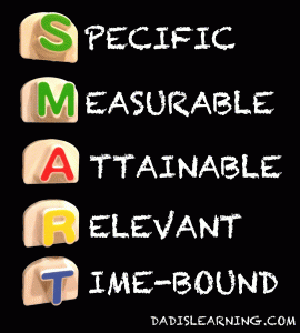 SMART-goals