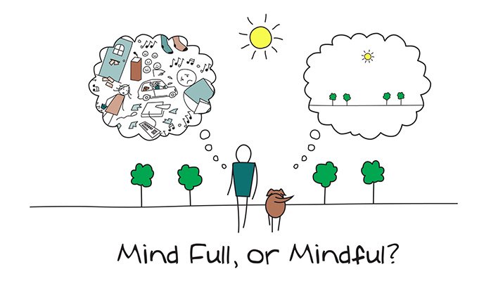 Mindfulness and Conversation